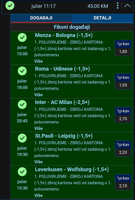 slika