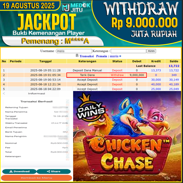 jackpot-slot-pragmatic-play-chicken-chase--wd-rp-9000000--dibayar-lunas-di-medokjitu