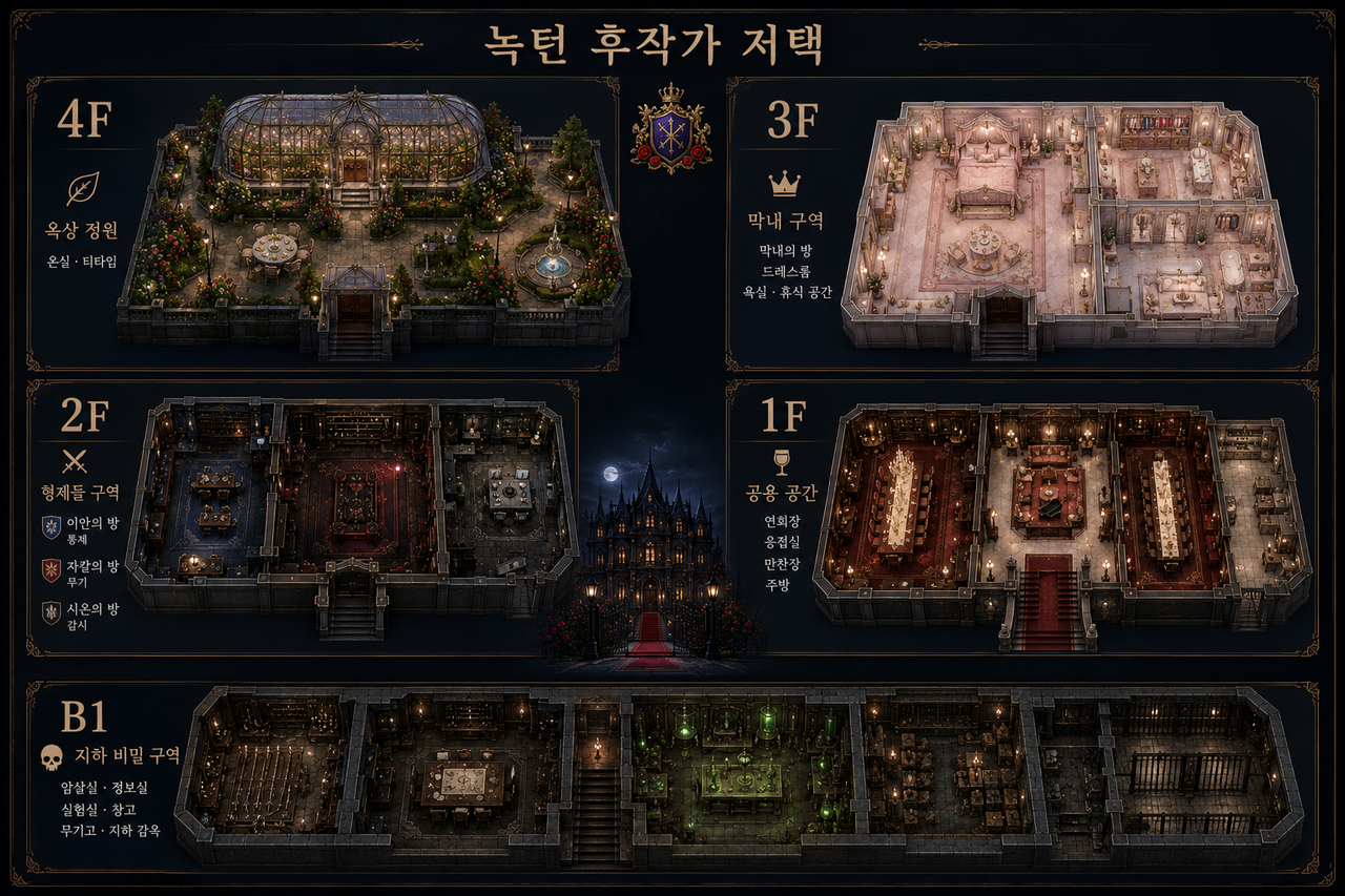 Information on the structure of the Nocturne Mansion