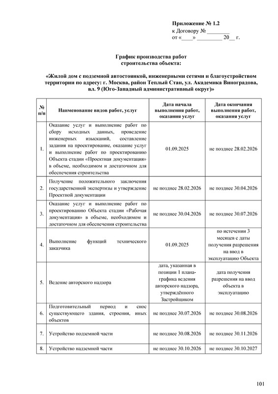 Проект_Договора[1]_Страница_101