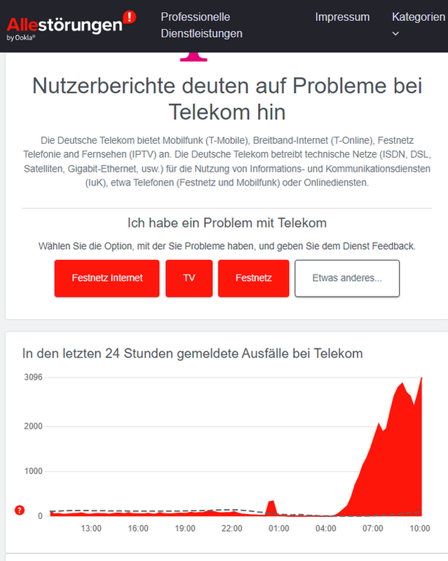 Störung Telekom