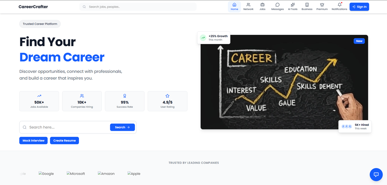 Career Crafter screenshot 2