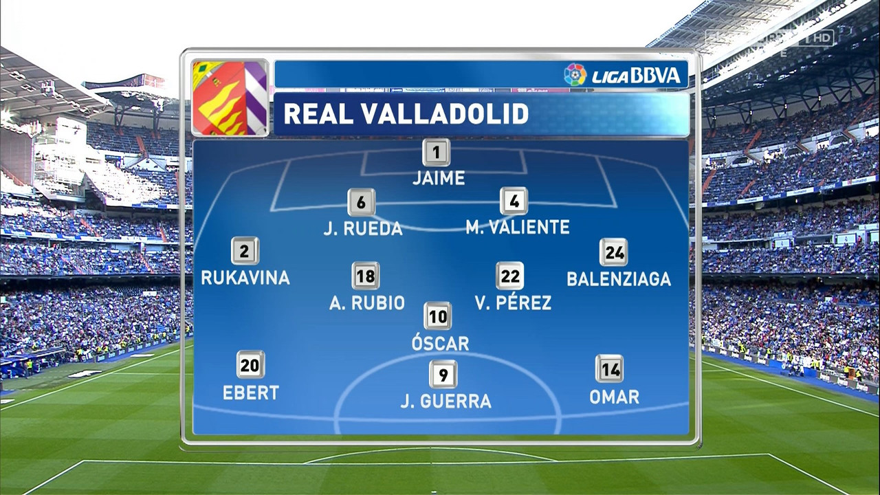 Liga 2012/2013 - J34 - Real Madrid Vs. Real Valladolid (1080i) (Inglés) 2