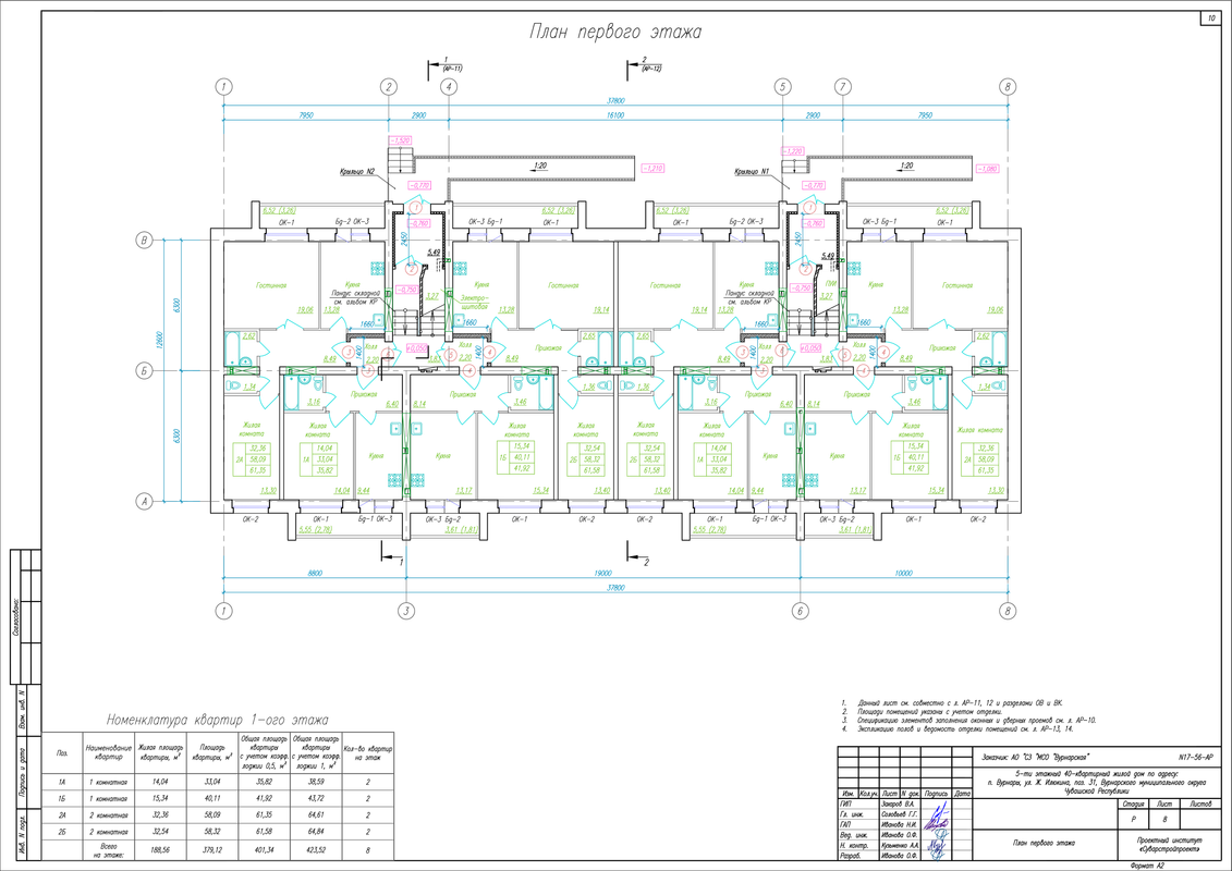 Раздел РД. АР-10