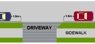 [Image: driveway-clearance-1-5-metres.gif]