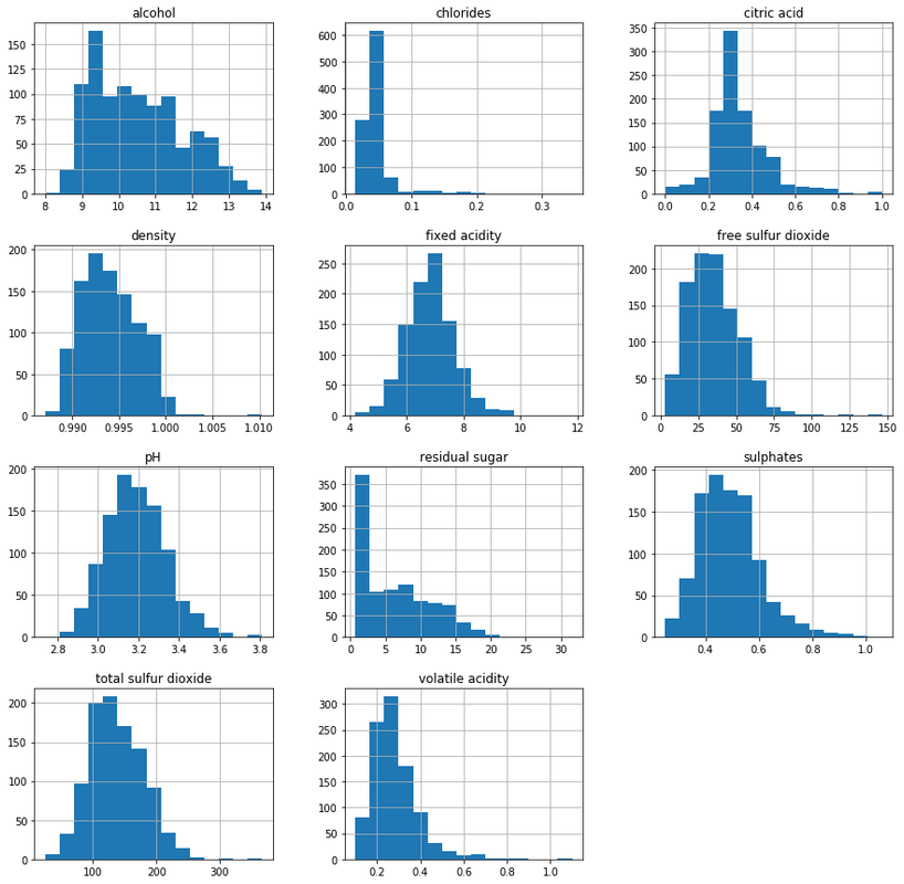 histogram.png
