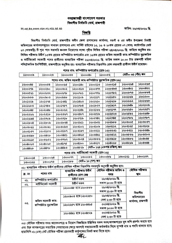 DC-Office-Naogaon-Practical-Test-Result-2026-PDF-1