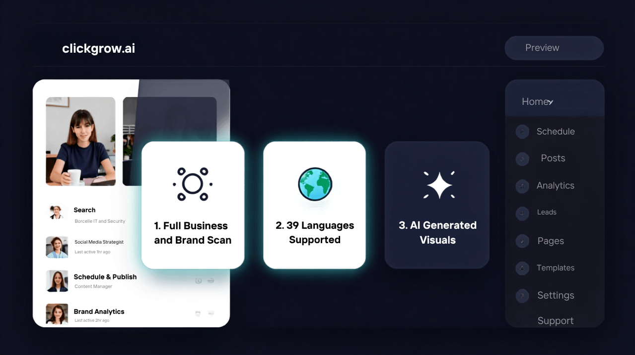 clickgrow.ai review features
