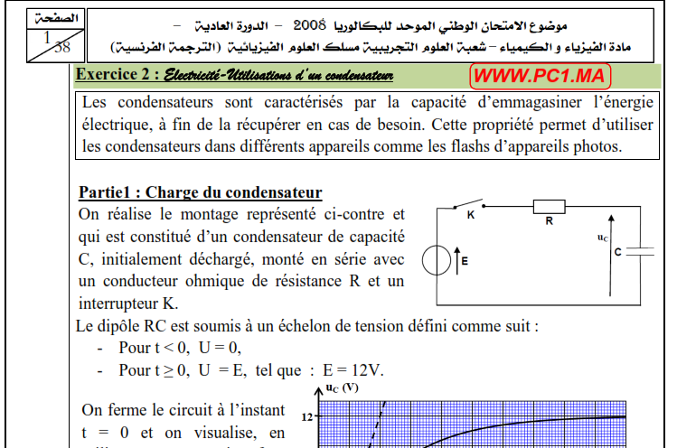 صورة