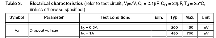 [Bild: L4941-Dropoutspannung-01.jpg]