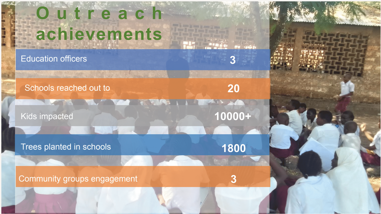 outreach-3.png