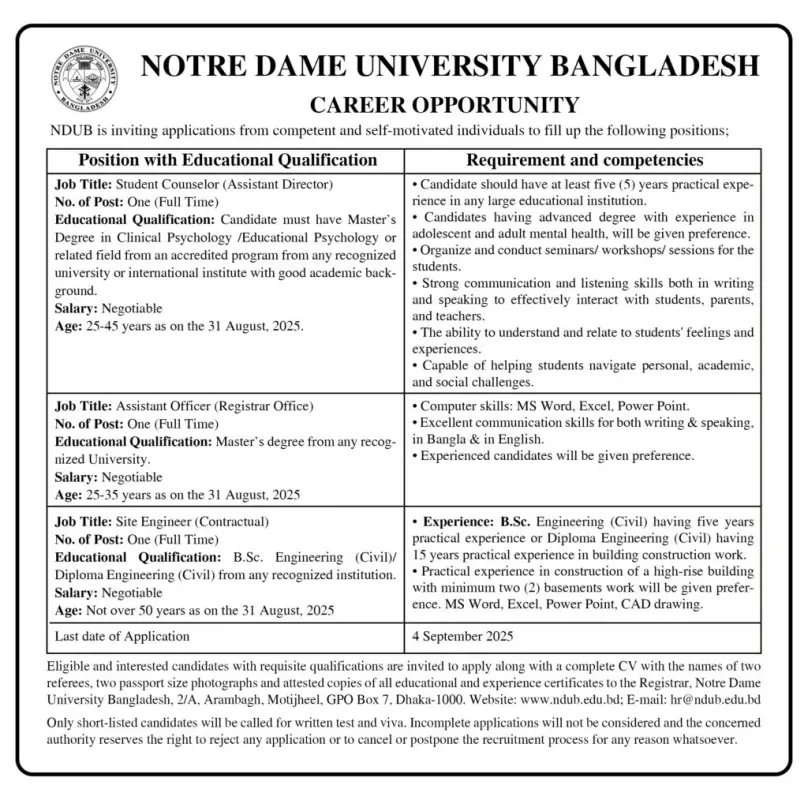NDUB-Job-Circular-2025