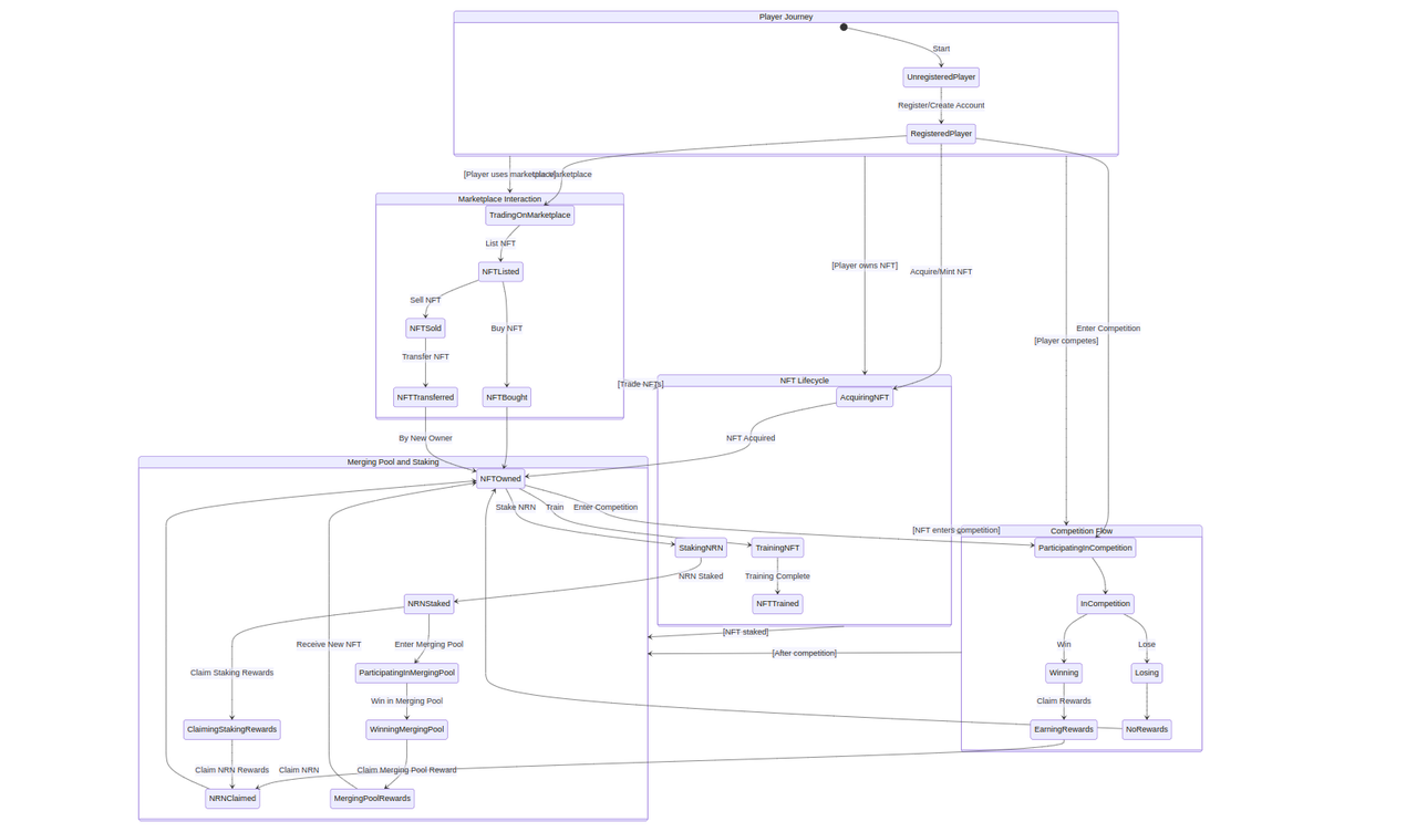 Screenshot from 2024-02-22 00-55-07