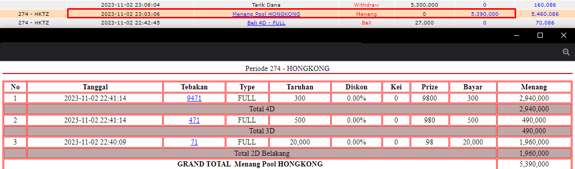 Bukti JP slot hari ini