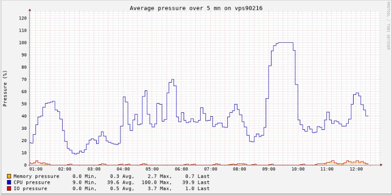 605B958F-51B6-4BD0-9CBC-9EA056ADCB8C