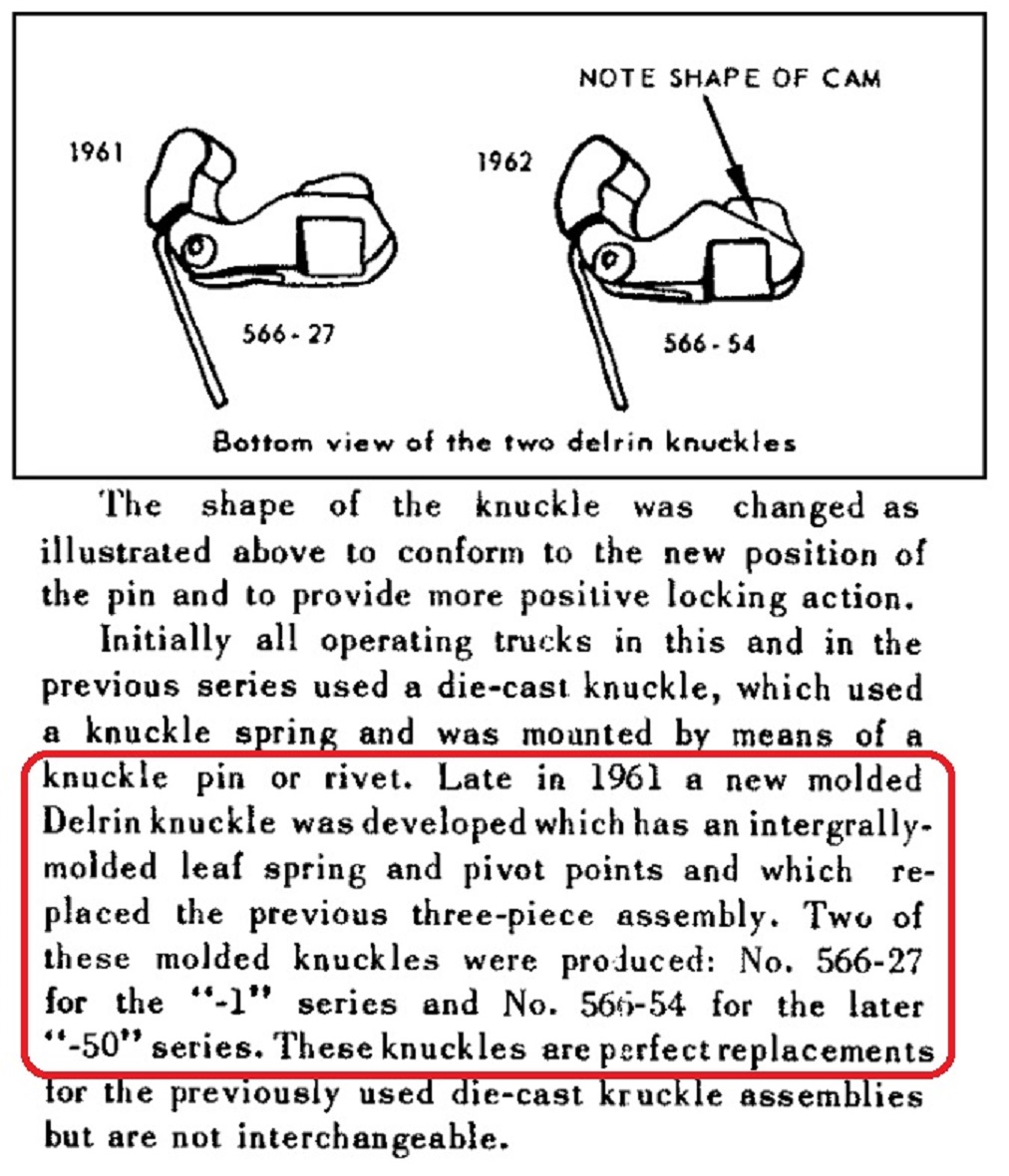 Help with Postwar Lionel Plastic Knuckle Couplers O Gauge Railroading