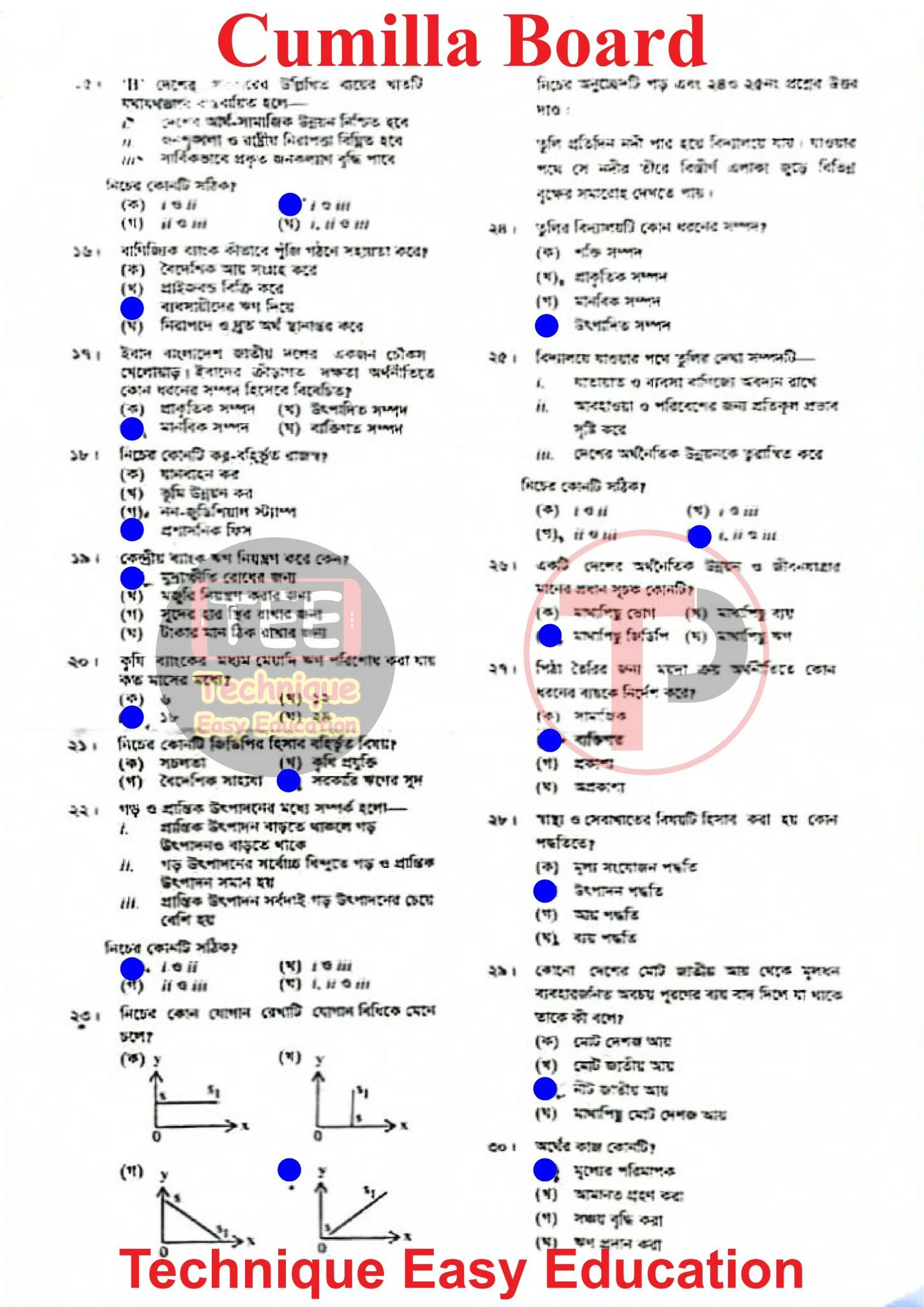 Economics MCQ Solution 2026 Comilla Board