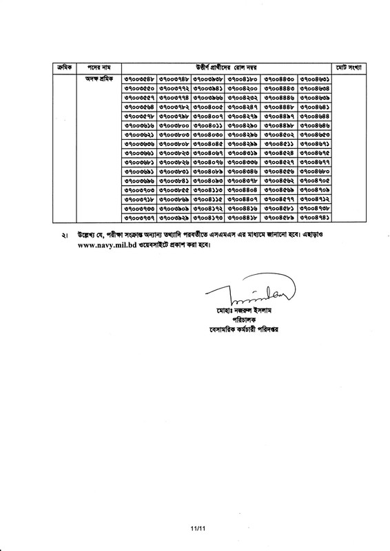 BNDCP-Exam-Result-2026-PDF-11