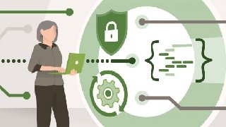 CCNA (200-301) Cert Prep Security, Automation, and Programmability