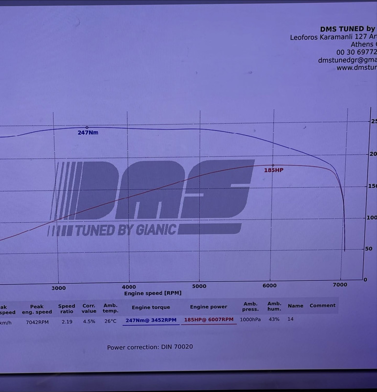 MX5 2.5 swap engine bay at DMS Tuned