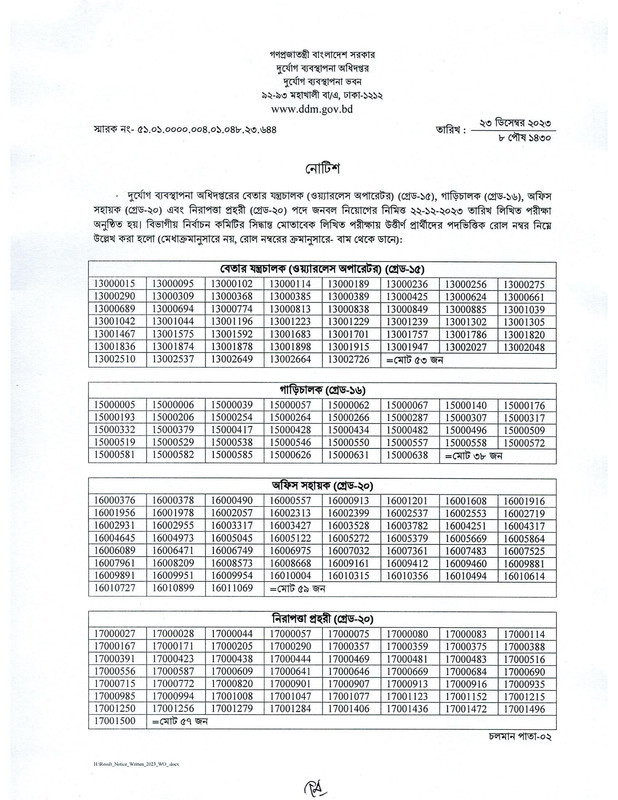 DDM-Exam-Result-2023-PDF-1