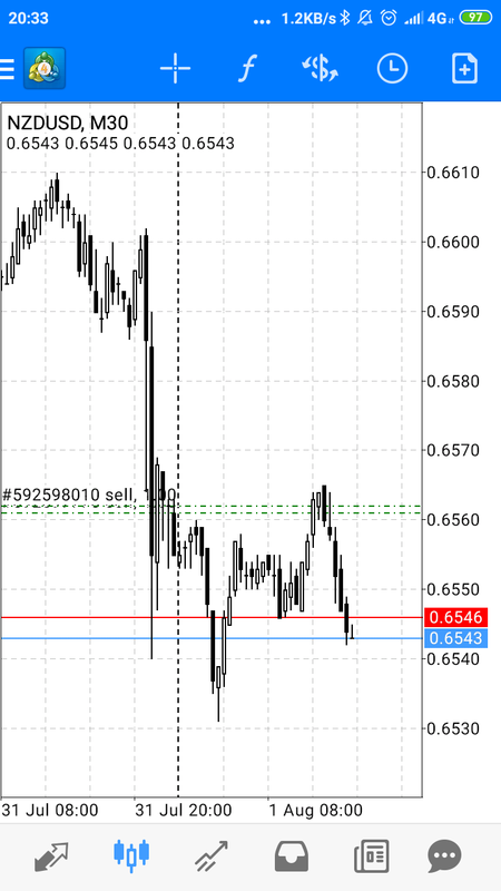 Screenshot-2019-08-01-20-33-19-796-net-metaquotes-metatrader4.png