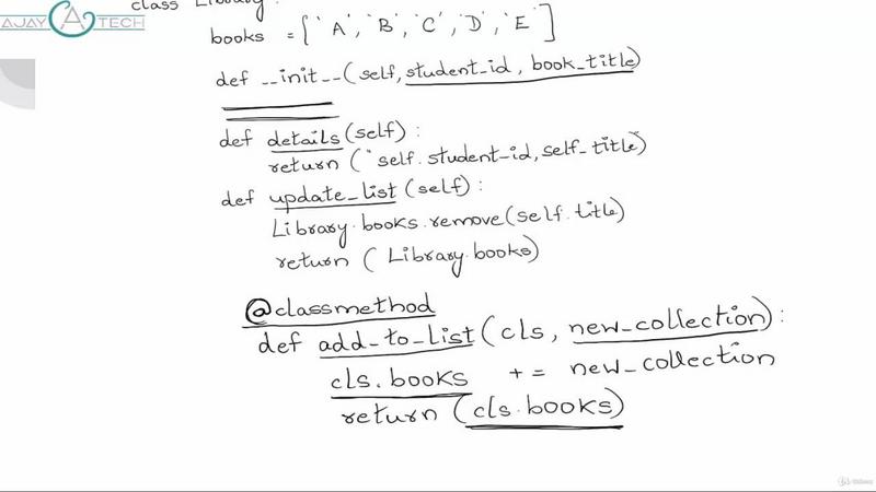 [Image: G-PPython-Programming-Beginners-Tutorial...amming.jpg]