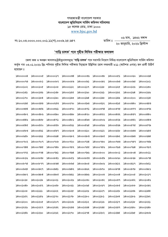 BJSC-Driver-Exam-Result-2026-PDF-1