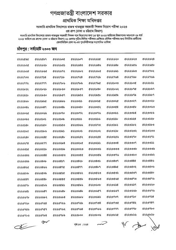 Primary-Assistant-Teacher-3rd-Phase-Exam-Revised-Result-2024-PDF-098