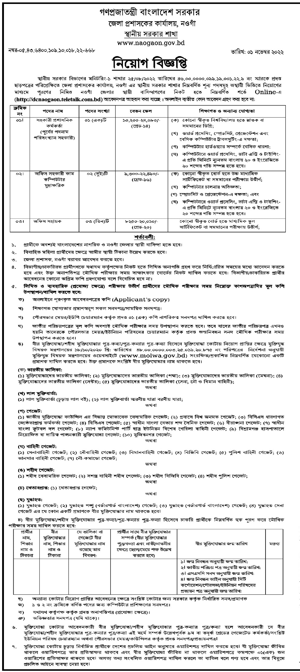 Noagaon Dc Office Job Circular 2022