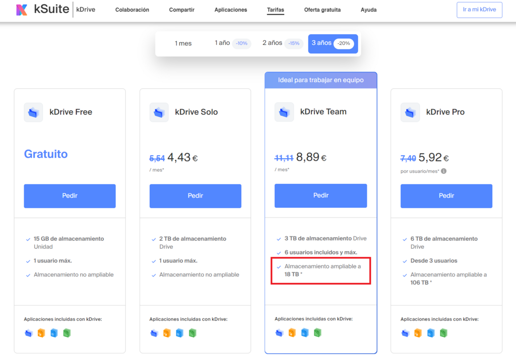 kdrive - Platiquemos, Noticias, Recomendaciones y demás temas sobre el mundo de los Audiolibros