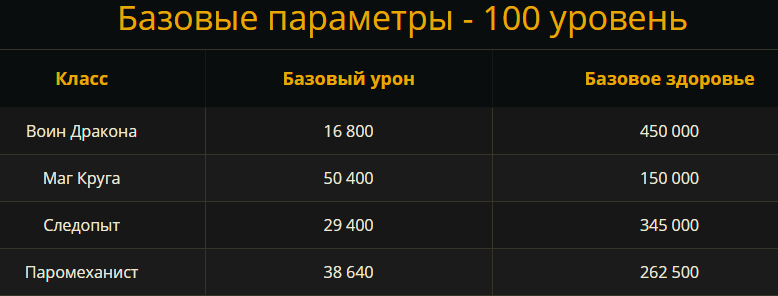 Новый точечный рисунок