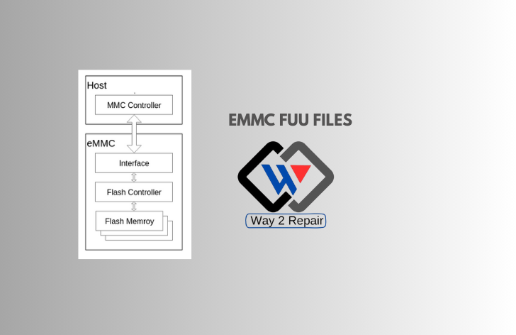 EMMC FUU Files Download