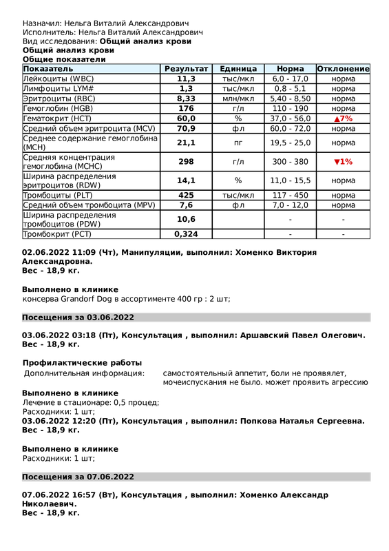 Эпикриз 4 — Postimages