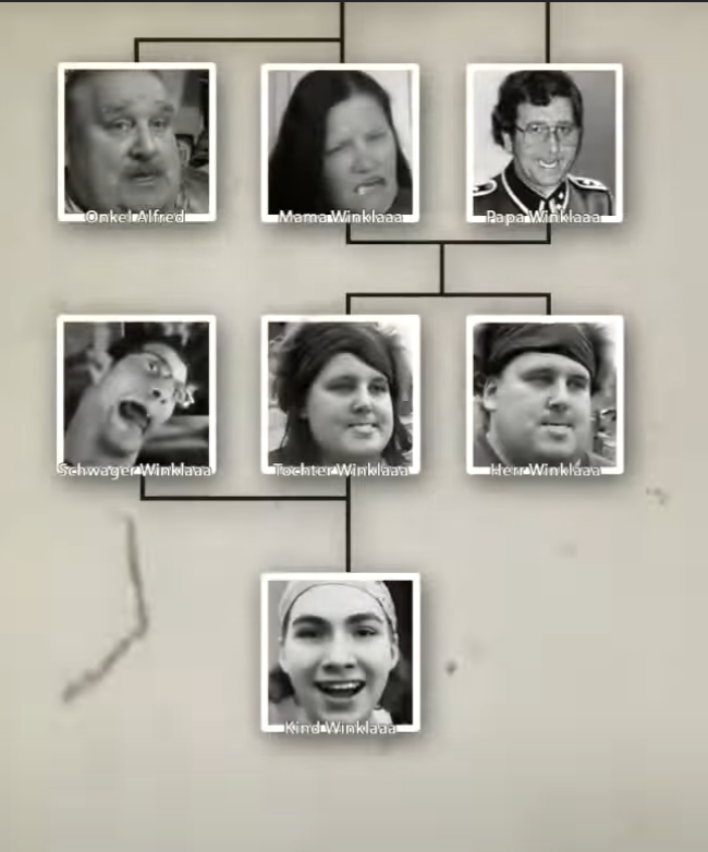 stammbaum.png