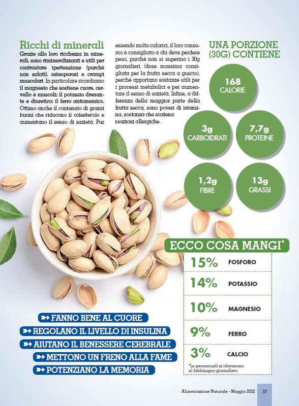 Alim Nat Mag 2022 (10)