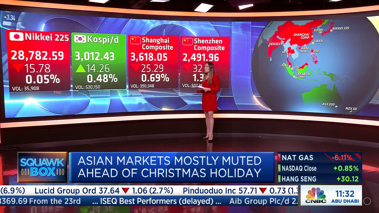 12.24 - 07.30.00 - Squawk Box Europe. Breaking news items and the Eur....ts_snapshot_03.38.145