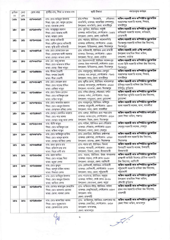 DSHE-Office-Assistant-Cum-Computer-Typist-Job-Appointment-Letter-2023-PDF-09