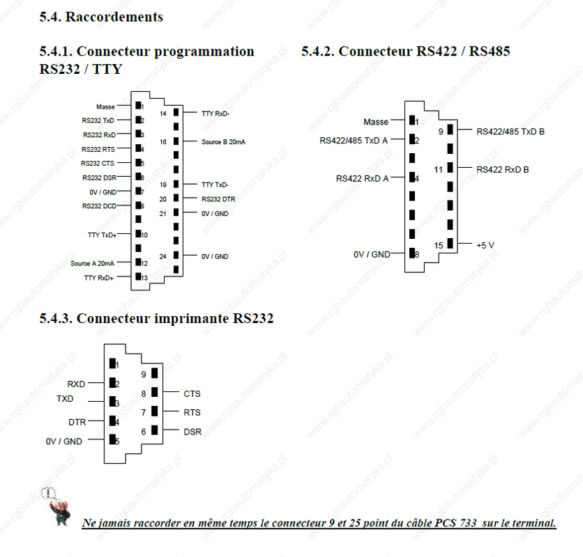 Upload Lauer pcs 095 plus Re: Upload Lauer pcs 095 plus