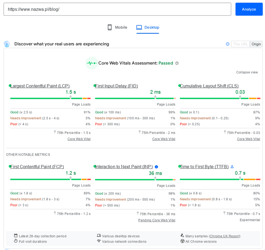 Google-pagespeed-nazwa-pl-blog-czas-lado