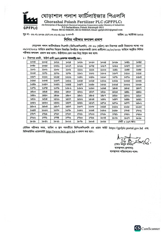 Ghorashal-Polash-Fertilizer-PLC-Exam-Result-2026-PDF-1