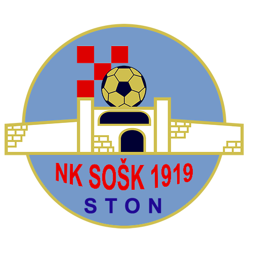 SOŠK