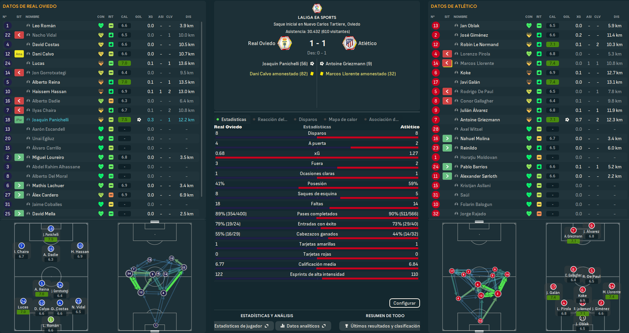 Real Oviedo - Atlético_ Resumen