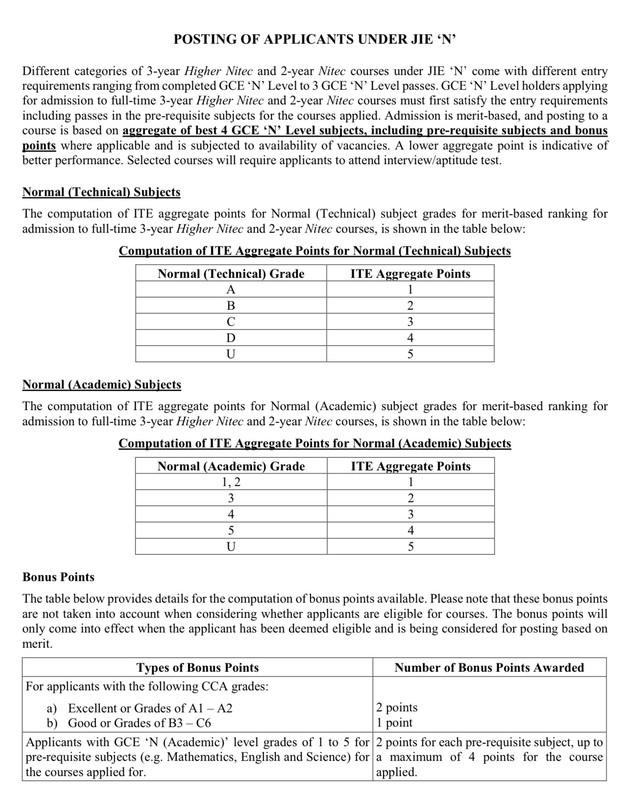 6F42F242-F561-48EF-B8DC-670C0DD4FBF1