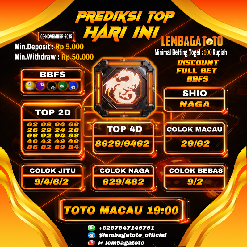 Prediksi Togel 06 Nov 2025 Lembagatoto