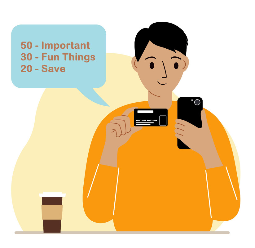 What is the 50/30/20 Rule: A Guide to Building Sustainable Credit