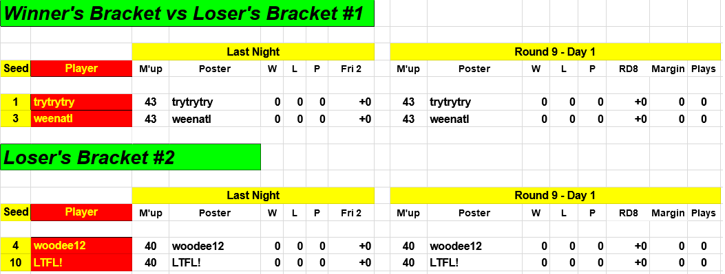 Screenshot-2021-07-03-at-09-36-46-16-Player-MLB-H2-H-Triple-Elimination-Bracket-Contest-Google-Driv.png