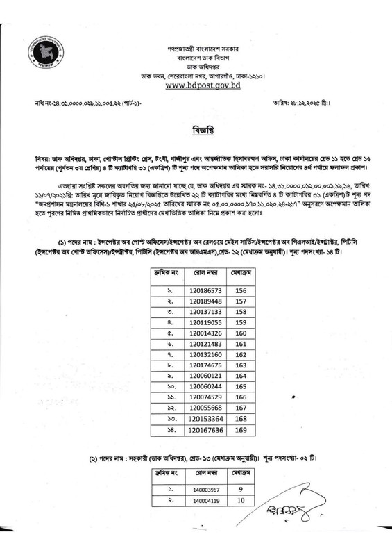 DGBPO-4th-Panel-Result-2025-PDF-1