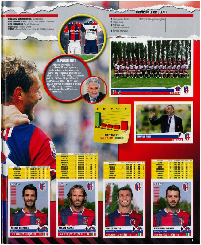 Album-Calciatori-2012-2013-Panini-009