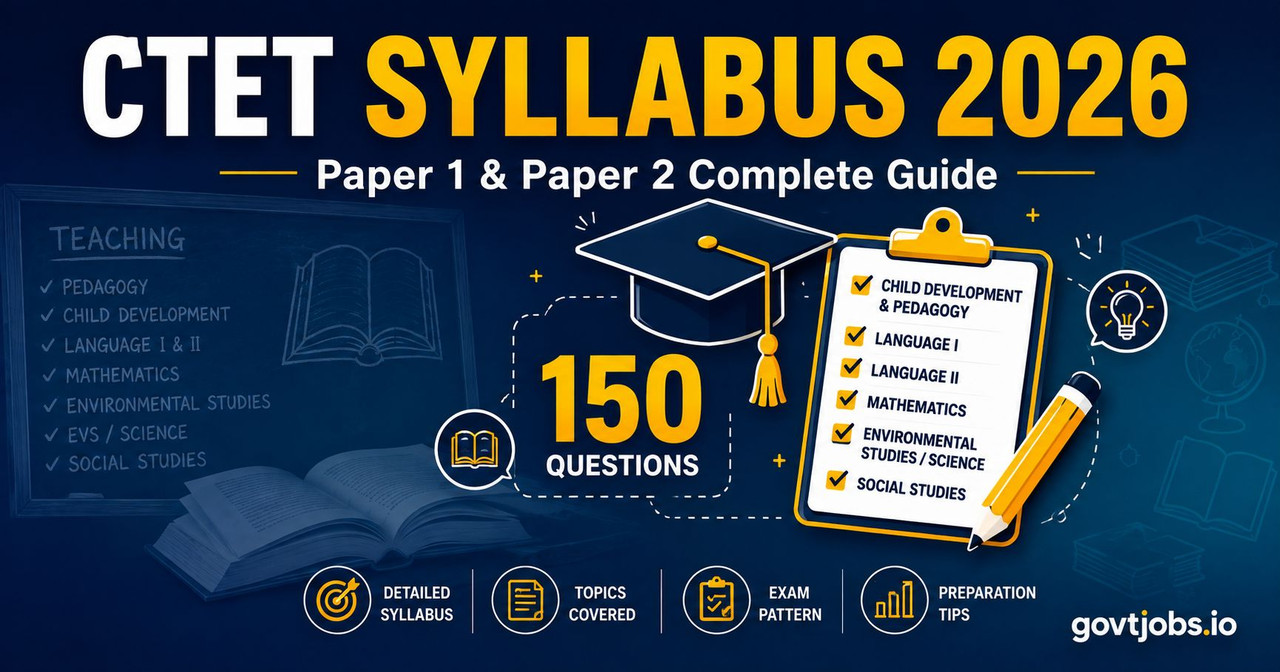 CTET Syllabus 2026 Paper 1 and Paper 2 complete subject-wise guide